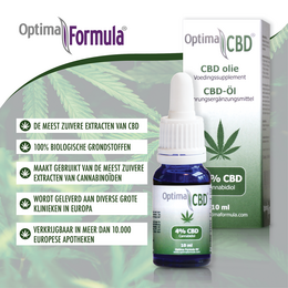 CBD-Öl 4%