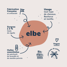 Elbe : le shampoo solide tout type de cheveux (55gr.) - Solid shampoo til alle hårtyper