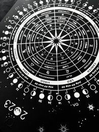 ASTROLOGISK KALENDER 2023