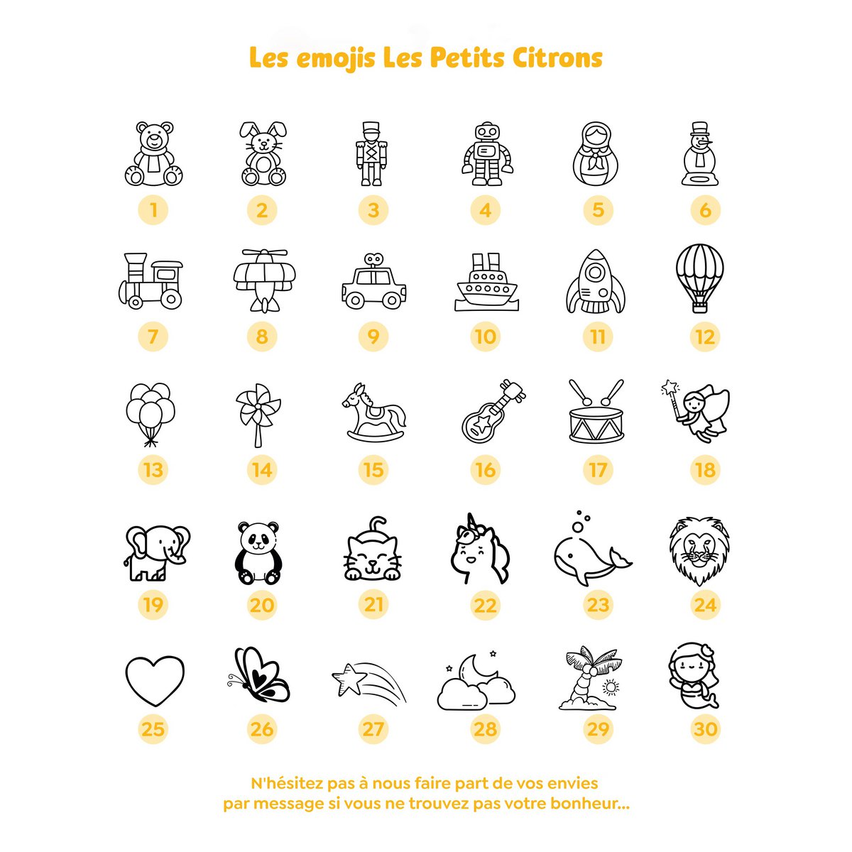 Mathéo le Set repas rigolo - Papillon