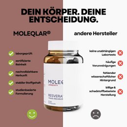 Resveratrol kapsler