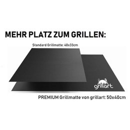 Set di 4 tappetini per barbecue premium