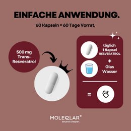 Resveratrol kapsler