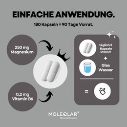 QNESIUM (magnesium)