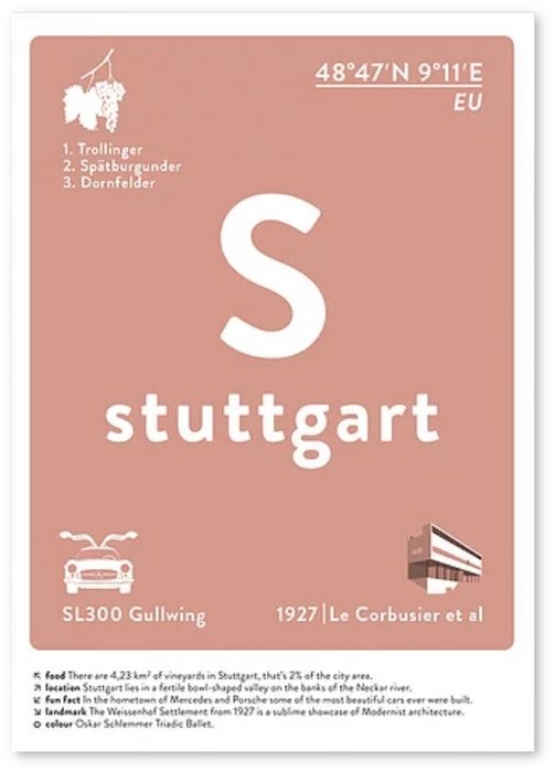 STUTTGART
