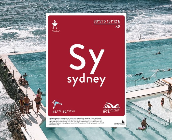 SYDNEY