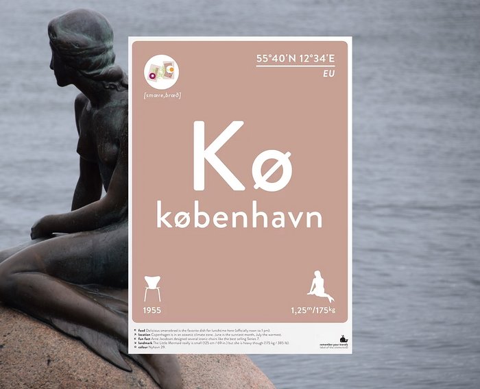 KOBENHAVN