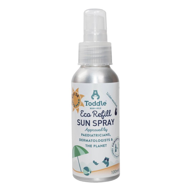 Demoprodukt nicht Summer Bundle bestellen