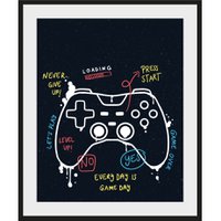 Frame picture - Lets Play