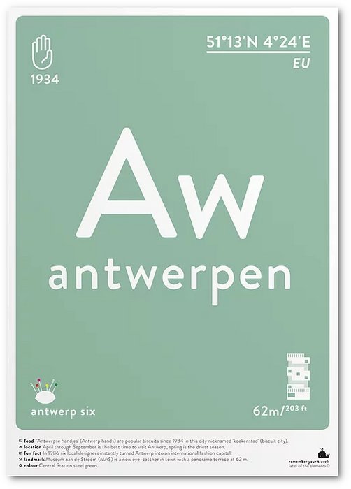 ANTWERPEN