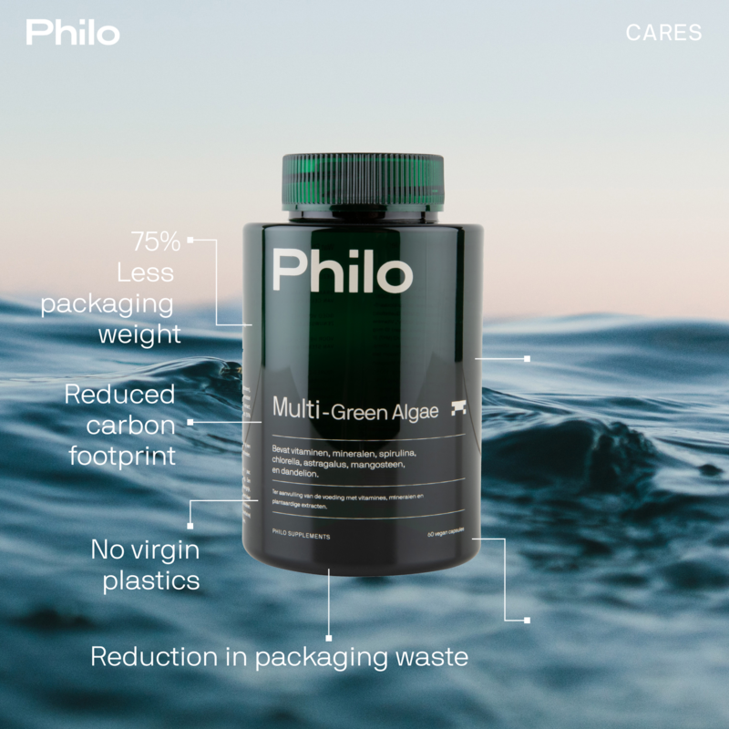 Philo Supplements - 6