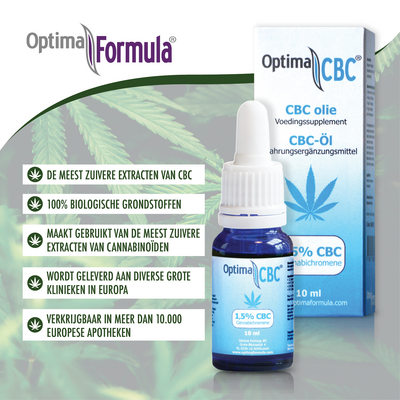 OptimaFormula