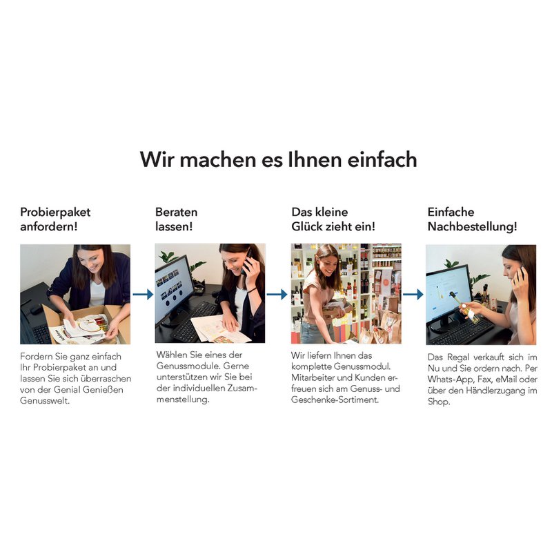 Genial Genießen - SCHMECKEN & SCHENKEN - 6