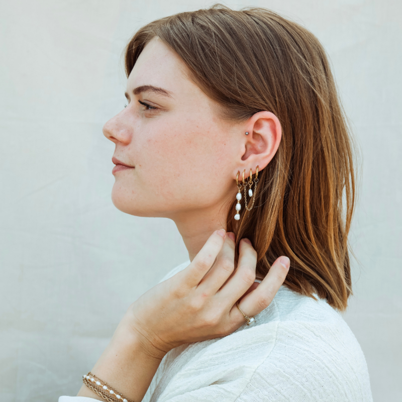 UNWIND Jewelry - 3