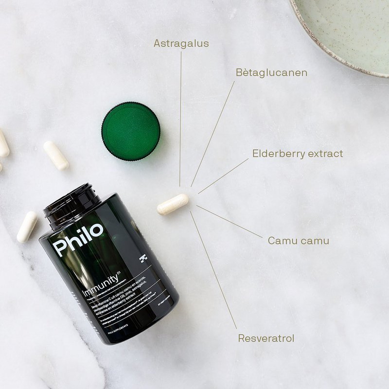 Philo Supplements - 2