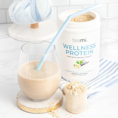 Wellness Lab