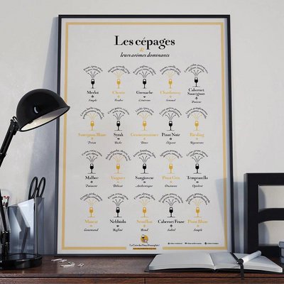 La carte des vins s'il vous plaît