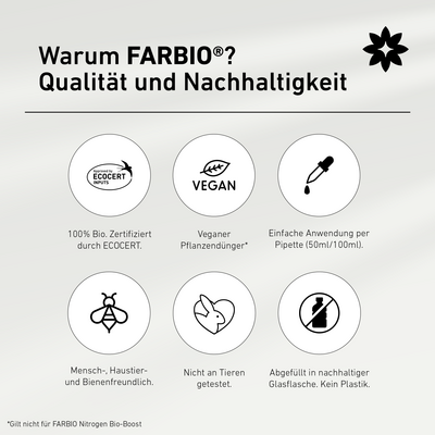 FARBIO GmbH