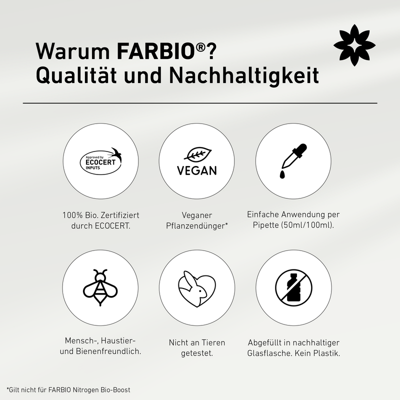 FARBIO GmbH - 3