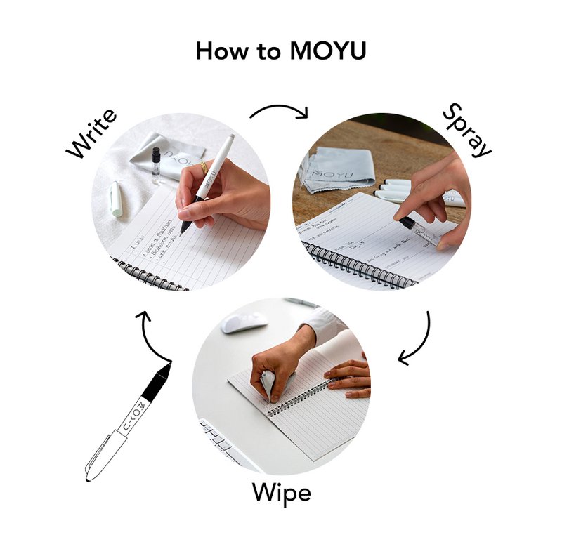MOYU - Erasable Stone Paper Notebooks - 6