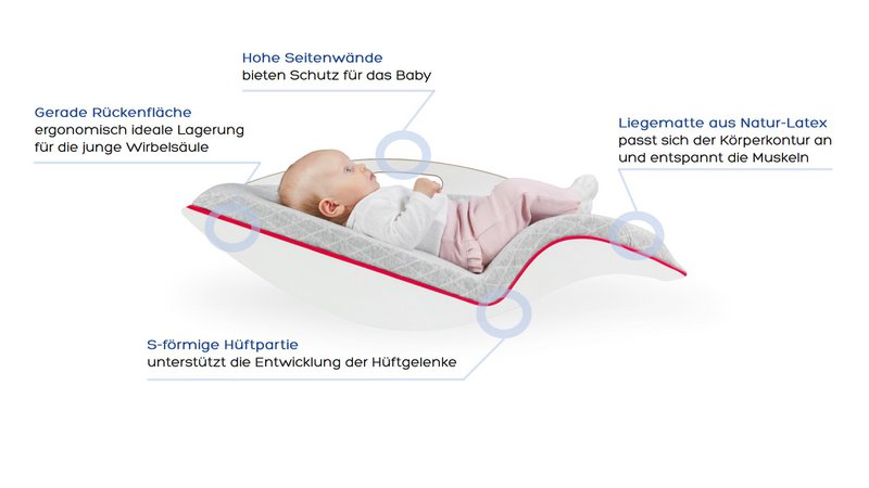 Babywelle by Dr. Michel - 2