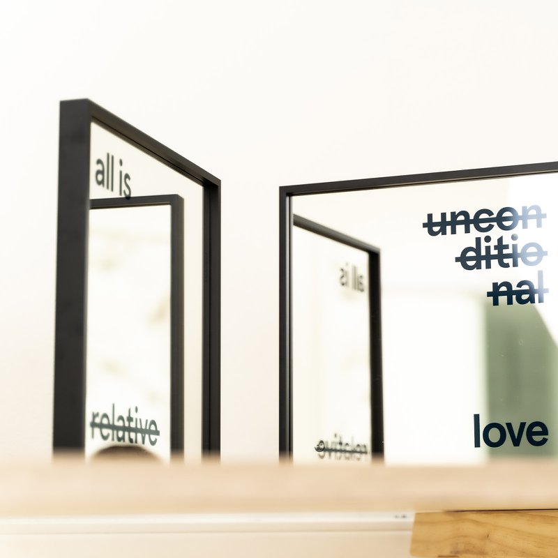 Mindmirror - 3