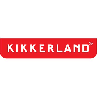 Kikkerland