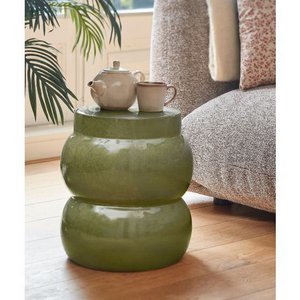 BSIK, Home & Living merk in Nederland